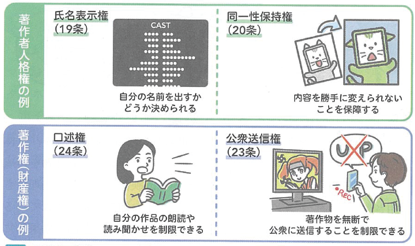プロジェクションマッピング